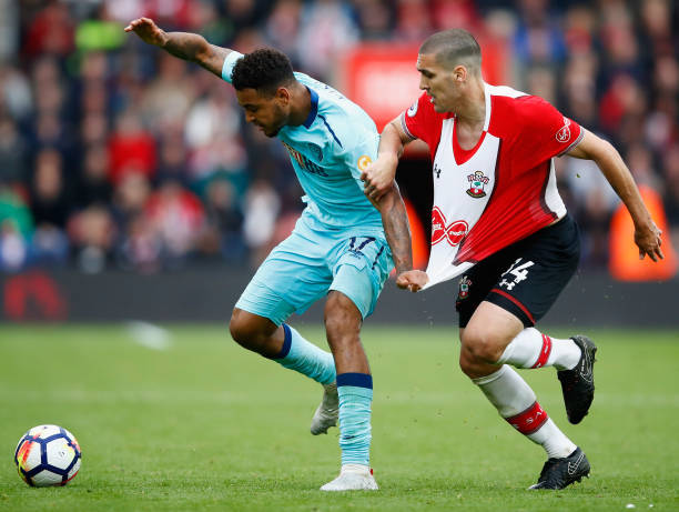 新环境中的 新环境中的